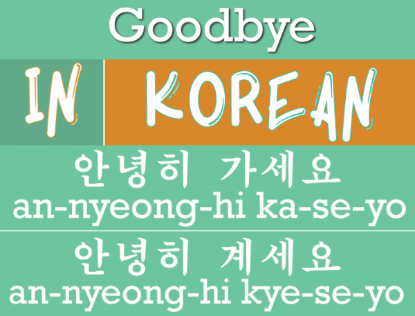 How to Say “Goodbye” in Korean – Hello In Korean